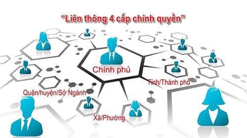 Triển khai thực hiện Nghị định số 63/2024/NĐ-CP ngày 10/6/2024 của Chính phủ